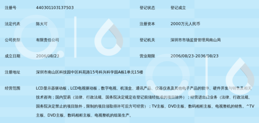 深圳市海勤科技