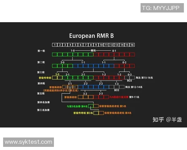 BLG在CSGO比赛中的反击策略分析与得失总结