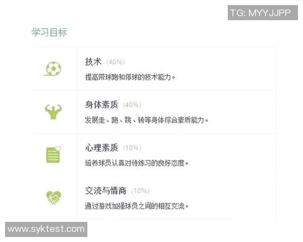 从零基础到足球高手的全面提升指南与实战技巧分享
