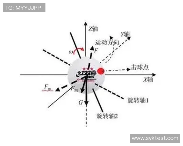 深圳乒乓球队独特节奏打法的深度分析与战术探讨